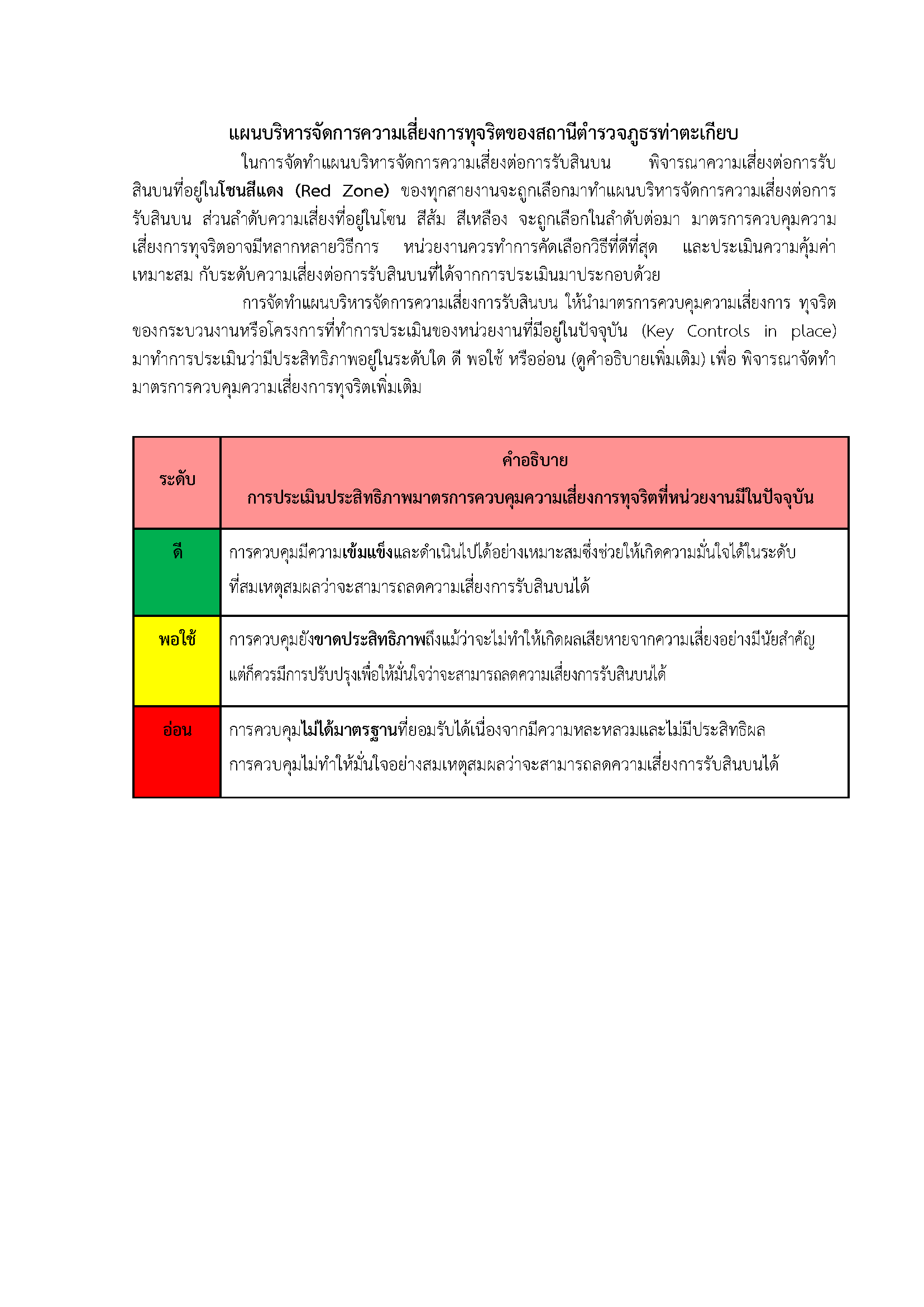 O20 แผนบริหารความเสี่ยงการรับสินบน_Page_09